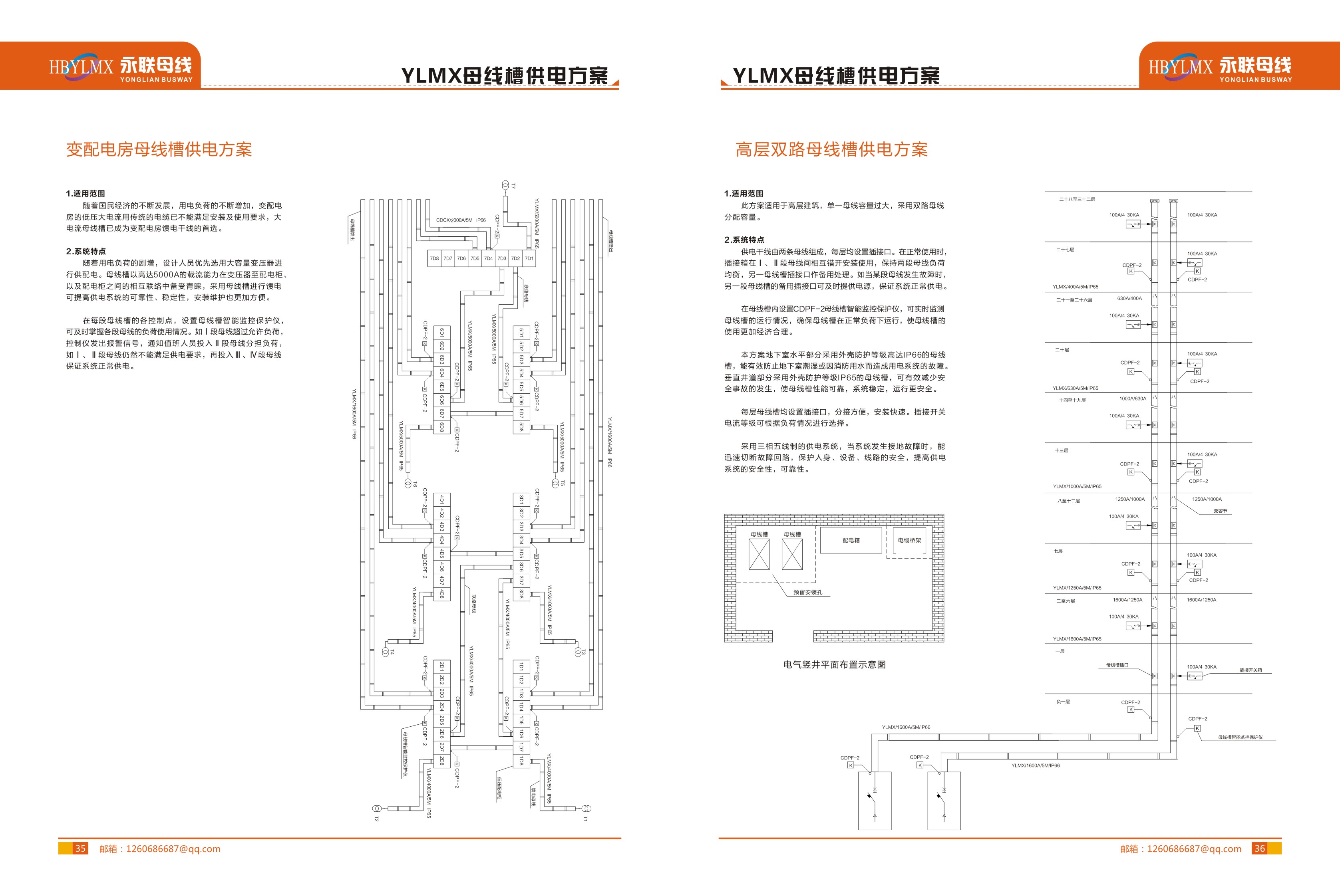 變配電房母線.jpg